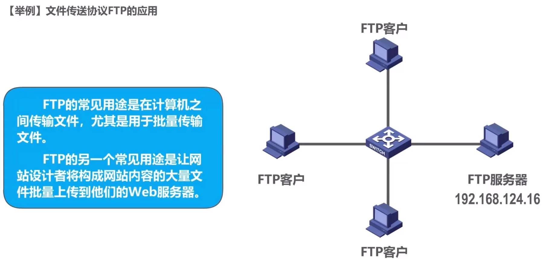 网络安全传输，FTP与VPN双剑合璧,在数字化浪潮席卷全球的今天，网络安全传输的重要性愈发凸显，FTP与VPN作为两大主流的网络安全传输手段，各自拥有其独到之处，本文将深入剖析FTP和VPN的特点、应用场景，并指导您如何挑选最合适的网络安全传输方案。,ftp vpn,第1张