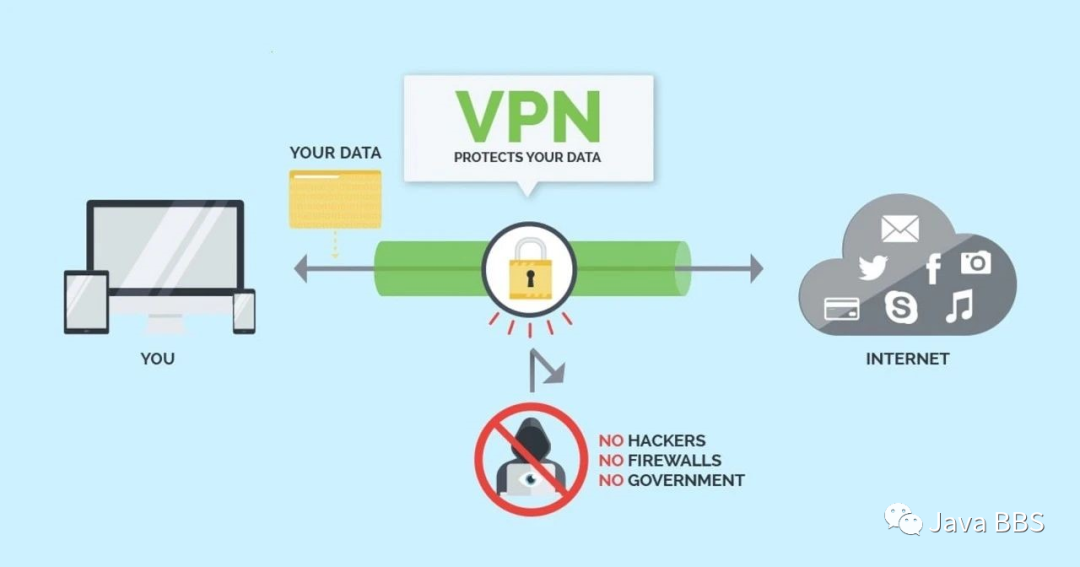 揭秘OpenVPN 2.4.apk，移动设备加密与网络安全新选择