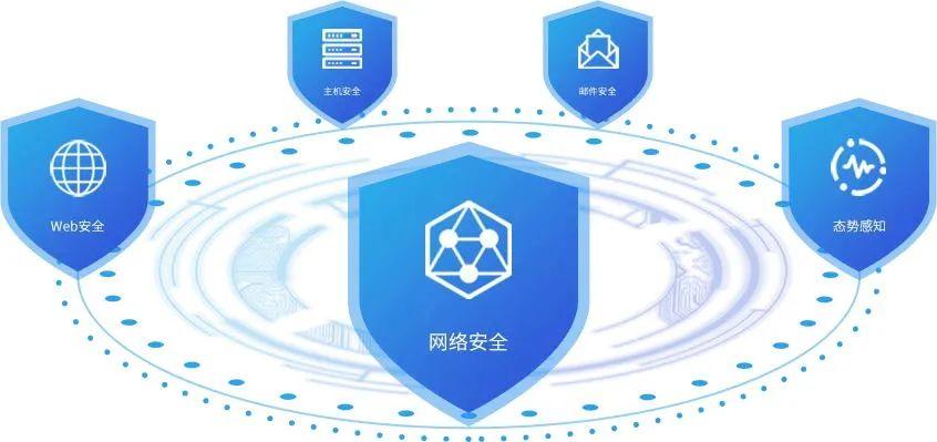 智能切换IP的VPN，守护网络安全与隐私的尖端防护工具,自动换ip的vpn,第1张