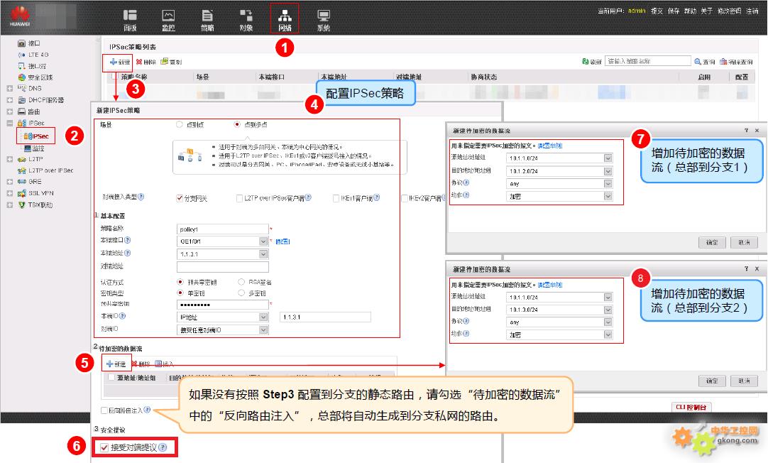 破解VPN IPsec配置难题，错误分析及解决之道