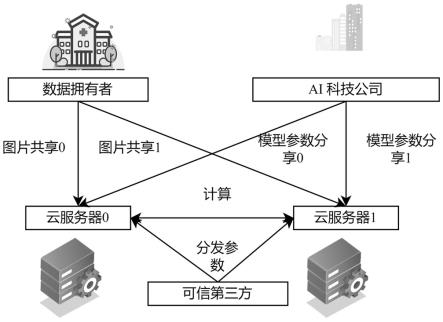 揭秘VPN IP，网络隐私守护者的秘密武器,用vpn ip,第1张