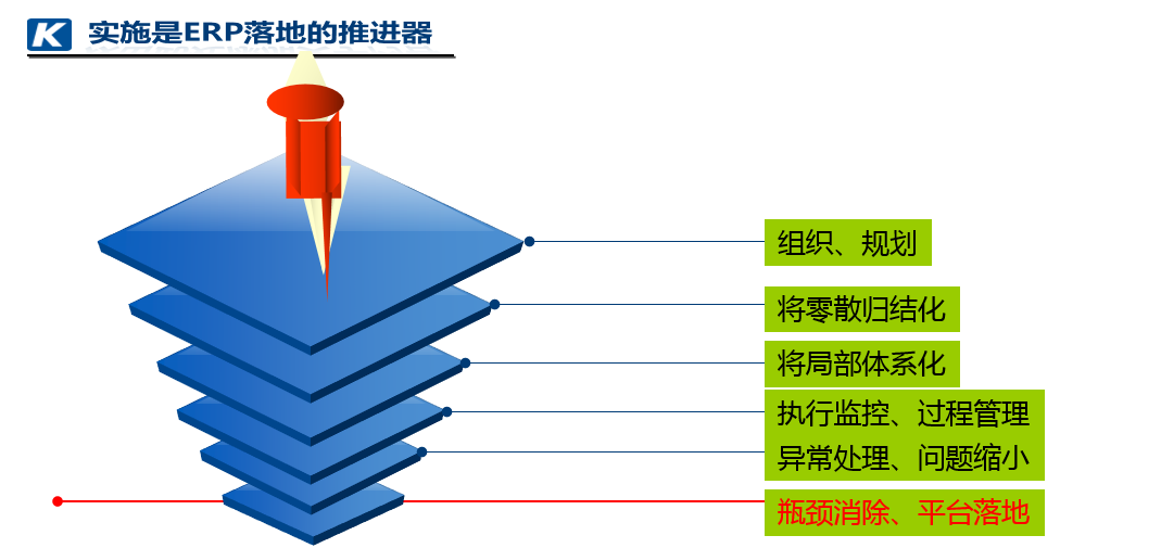 简易构建SS服务，畅享无忧VPN网络之旅,随着互联网的广泛渗透，网络安全问题日益突出，为了捍卫个人隐私和数据安全，越来越多的用户开始青睐VPN服务，在此背景下，Shadowsocks（简称SS）作为一种高效便捷的代理工具，凭借其简单易用的特性，赢得了众多用户的喜爱，本文将为您详细介绍如何搭建SS服务，助您轻松体验到安全稳定的VPN连接。,ss搭建vpn,第1张