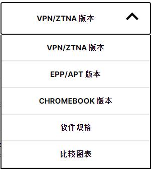 Fortinet VPN客户端，安全与便捷的极致融合