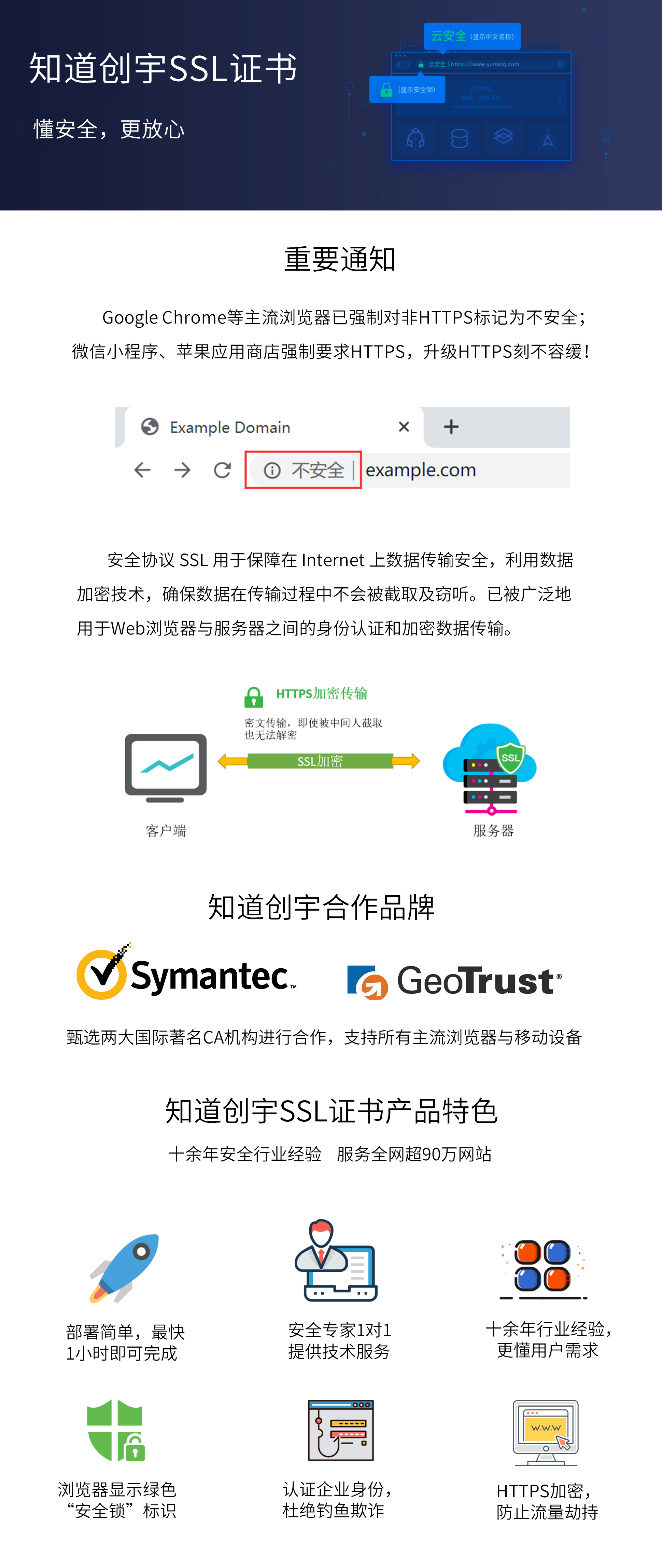 SSL VPN CA证书轻松下载，实现安全无忧远程办公,ssl vpn ca证书下载,SSL VPN,第1张