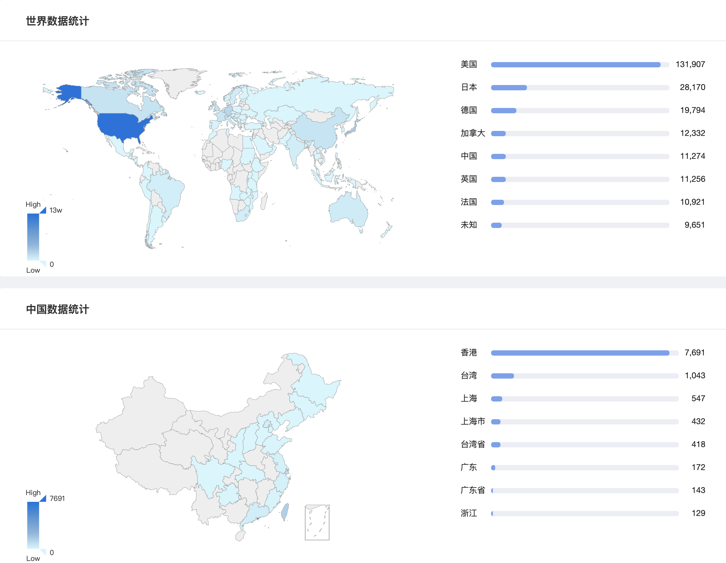 SonicWall VPN，远程办公安全守护神,随着互联网技术的迅猛进步，网络安全问题日益凸显，远程办公和移动办公逐渐成为企业运营的常态，在这种背景下，企业对网络安全的需求日益增长，SonicWall VPN作为一款高效、安全的远程访问解决方案，为众多企业提供了坚实的保障，本文将深入剖析SonicWall VPN的独到之处、显著优势以及广泛的应用场景。,sonicwall vpn,第1张