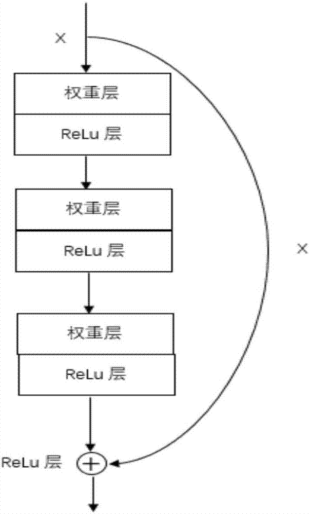 揭秘高效VPN速度测试方法，畅享网络自由之道,如何测试vpn的速度,了解VPN,第1张