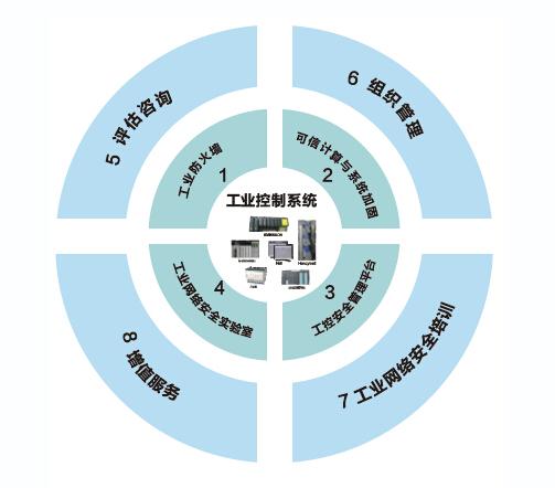 金蝶与VPN技术共铸企业数据安全新篇章,vpn 金蝶,第1张