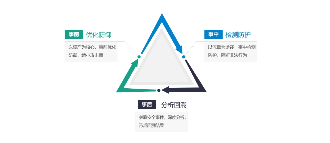 揭秘6VPN安卓应用，安全加速，网络新体验,在互联网日益普及的今天，网络安全与速度问题日益受到广大用户的关注，在我国，由于网络环境的特殊性，众多用户纷纷寻求通过VPN（虚拟私人网络）来优化网络体验，6VPN作为一款备受好评的安卓VPN应用，以其卓越的功能和稳定的性能，赢得了众多用户的青睐，本文将为您深入剖析6VPN安卓应用，帮助您全面了解这款网络加速神器。,6vpn 安卓,最新的VPN,第1张