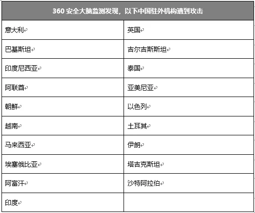 VPN用户激增，揭秘原因与未来趋势洞察,vpn用户数,第1张