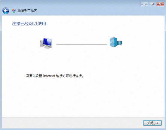 Windows 7用户指南，快速配置VPN，解锁全球网络宝藏,windows 7 链接vpn,vpn.,vpn,第1张