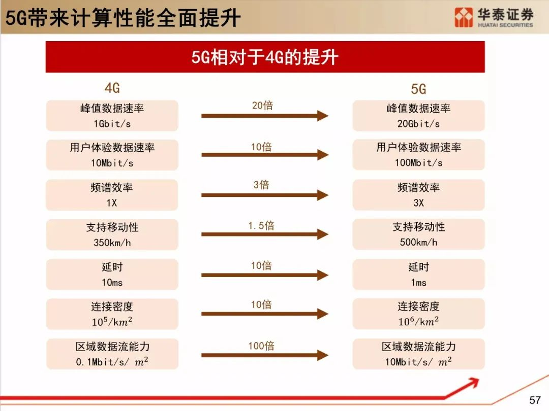 i7VPN服务器深度评测，卓越性能与稳定安全的网络体验解析,i7vpn的服务器,第1张