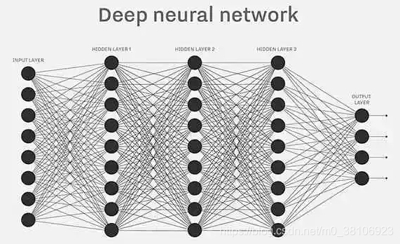 揭秘延迟低VPN，高速网络体验的得力守护者,延迟低的vpn,了解VPN,购买VPN服务,第1张