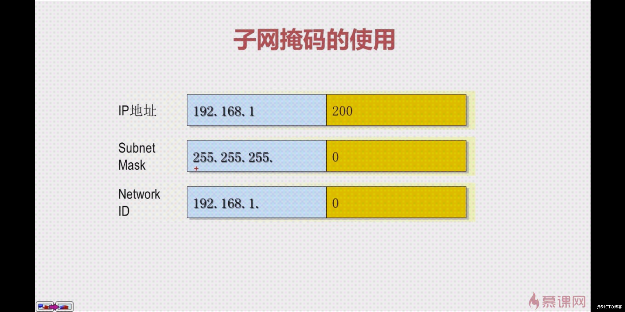 VPN子网掩码配置与优化策略深度解析,vpn子网掩码,VPN网络,第1张