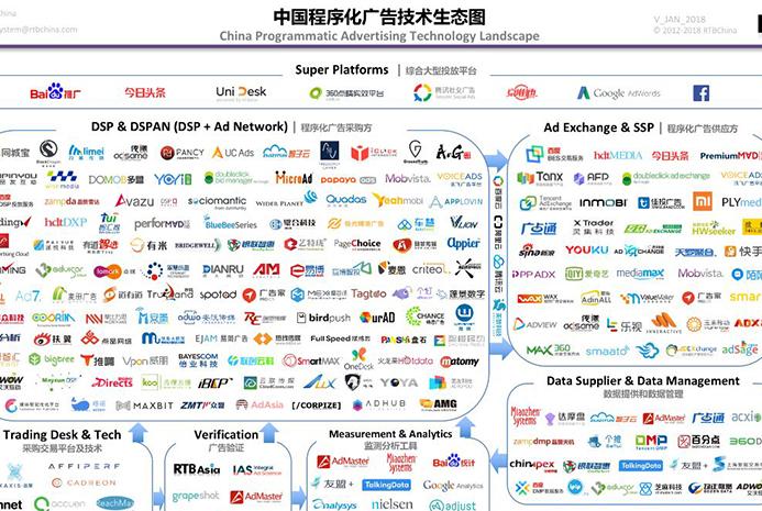 巨头引领，BAT布局VPN市场，护航网络隐私新篇章,随着互联网技术的飞速发展，网络安全问题逐渐成为公众关注的焦点，近年来，我国互联网行业的领军企业——百度、阿里巴巴、腾讯（以下简称BAT）纷纷进军VPN市场，致力于为用户打造更安全、更便捷的网络环境，本文将深入剖析BAT在VPN领域的布局，探讨它们在网络隐私保护方面的创新举措。,bat创建vpn,第1张