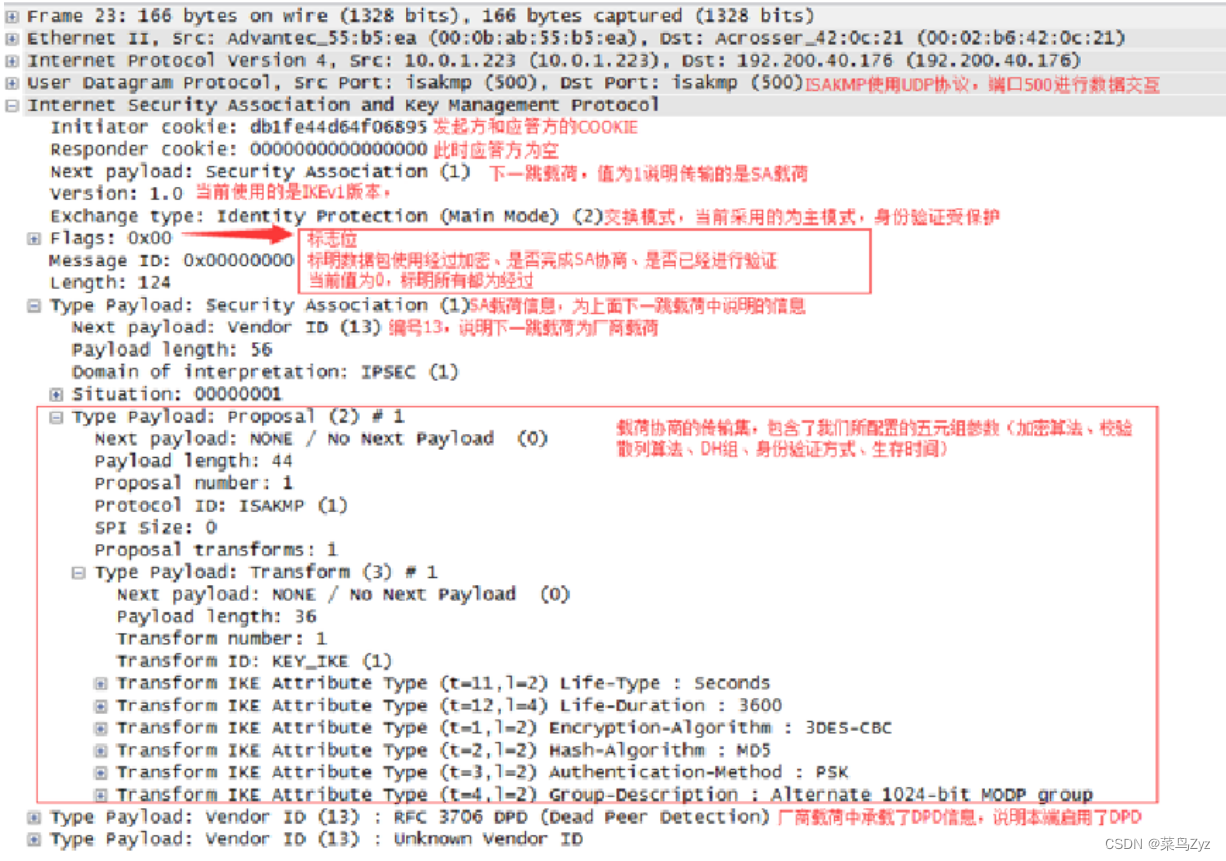 IPsec VPN密钥解析，构建网络安全防护之基,在信息化高速发展的今天，网络安全问题愈发凸显，企业和个人对数据传输安全的重视程度也在不断提升，在此背景下，作为网络安全保障的关键技术之一，IPsec VPN（互联网协议安全虚拟专用网络）已经成为众多企业和个人不可或缺的安全利器，而作为IPsec VPN的核心组件，密钥管理显得尤为关键，本文将深入探讨IPsec VPN密钥，旨在帮助读者了解其在安全防护中的重要性。,ipsec vpn密钥,IPsec VPN,第1张