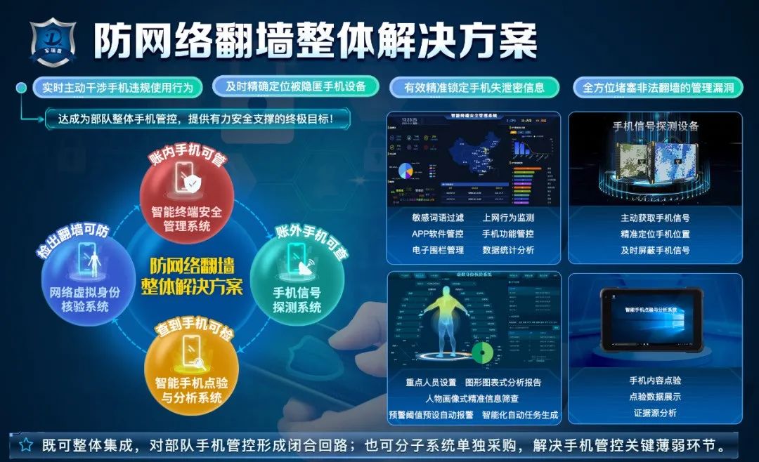 闪电部队VPN，网络安全守护者，信息自由流动的助推器,随着互联网的普及，网络安全问题日益突出，在众多的网络安全工具中，闪电部队VPN凭借其卓越的性能与稳定性，赢得了广大用户的信赖，本文将深入解析闪电部队VPN的特性和优势，并指导您如何利用它来确保网络安全。,闪电部队vpn,第1张