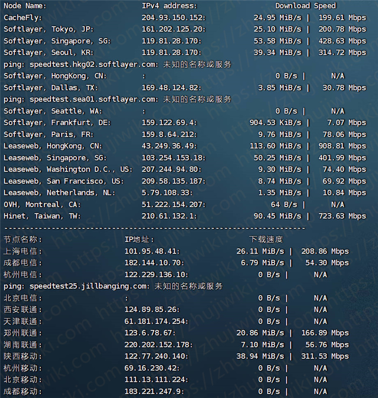 Ark VPN iOS版评测，移动网络利器，稳定高效畅享无忧,随着互联网技术的飞速发展，网络安全问题逐渐成为公众关注的焦点，越来越多的用户开始重视个人隐私和数据的安全保护，在众多VPN应用中，Ark VPN凭借其卓越的性能和简洁的操作界面，在iOS用户群体中收获了极佳的口碑，本文将为您详细介绍Ark VPN iOS版的特点与优势，让您一探这款移动网络守护神的独特魅力。,ark vpn ios,第1张