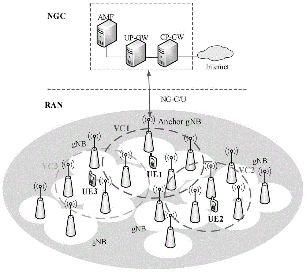 蜂窝移动VPN，打造安全高效的移动网络体验,在互联网日益普及的今天，人们对于网络服务的需求与日俱增，尤其是移动网络，在享受移动网络带来的便捷生活的同时，网络安全问题也愈发受到关注，为了保障网络安全，一种名为蜂窝移动VPN的技术应运而生，本文将深入剖析蜂窝移动VPN的特点、优势及其在各个领域的应用。,蜂窝移动vpn,第1张