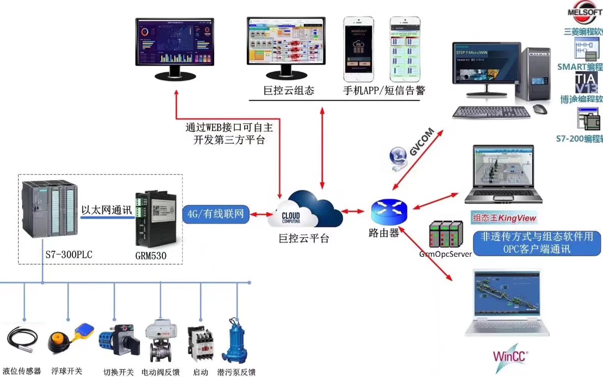 以太网VPN在现代网络通信中的核心价值与部署攻略,以太网vpn,VPN网络,第1张