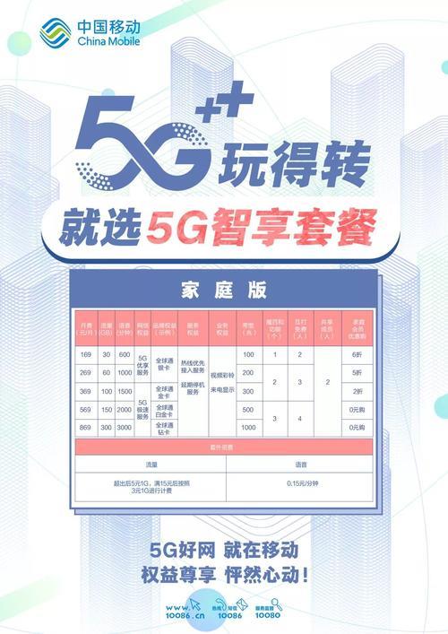 电信3G VPN，安全畅享无线网络新体验,随着移动互联网的迅猛发展，公众对无线网络的需求持续攀升，在我国，为了迎合用户日益增长的需求，各大电信运营商纷纷推出了3G VPN服务，本文将为您深入解析电信3G VPN的独到之处、显著优势以及操作方法，助您畅游无线网络世界，同时确保数据安全无忧。,电信 3g vpn,第1张