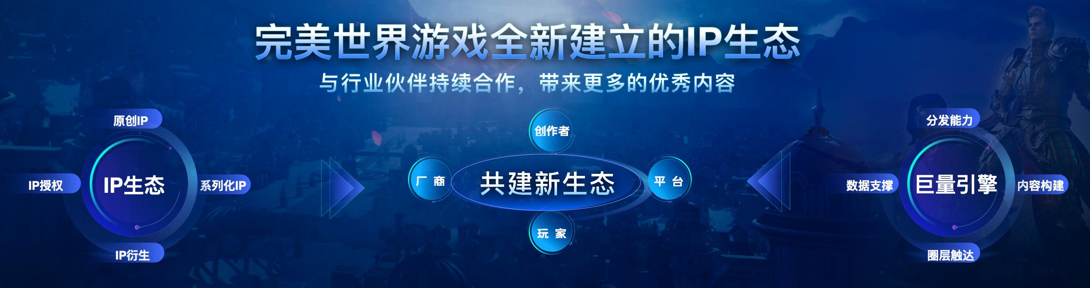 解锁极致游戏体验，揭秘VPN加速器的加速魔法,游戏vpn加速器,第1张