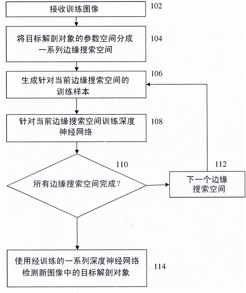 揭秘网络自由边界，寻路VPN 1.72深度解析,随着互联网的迅猛发展，网络安全与个人隐私保护成为用户日益关注的话题，在纷繁多样的VPN软件中，寻路VPN 1.72以其卓越的性能和出色的兼容性脱颖而出，赢得了广大用户的青睐，本文将为您深入剖析寻路VPN 1.72，为您揭示这款软件的独特优势与鲜明特点。,寻路vpn1.72,第1张