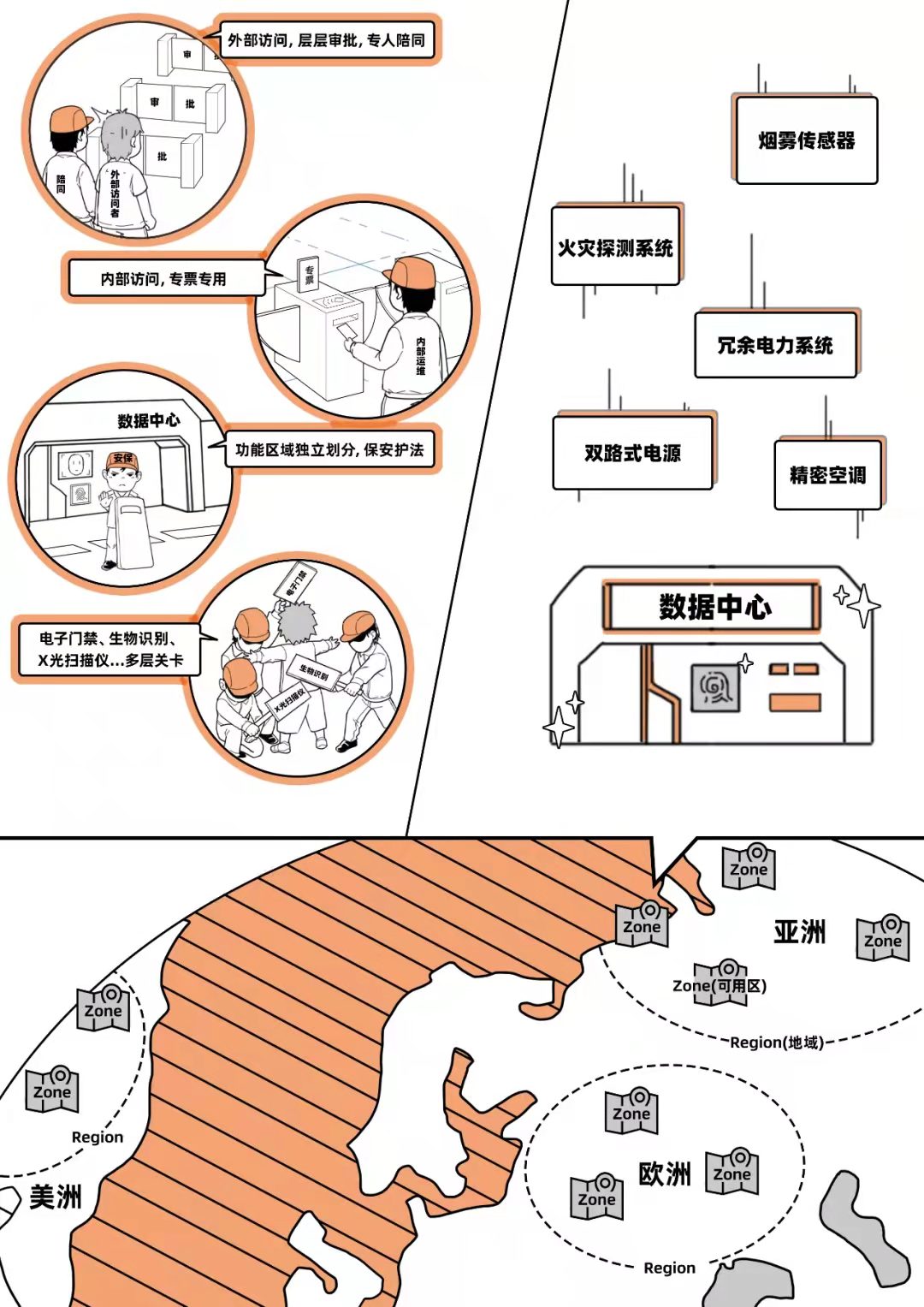 MTPD VPN，解锁无限网络，数据传输的安全高效之选,在信息时代飞速发展的今天，数据传输的安全性成为了企业和个人用户共同关注的焦点，随着网络攻击手段的不断演变升级，传统的网络连接方式已无法满足我们对数据安全的迫切需求，在这样的背景下，多功能传输协议虚拟专用网络（MTPD VPN）应运而生，成为了维护数据安全、提升网络传输效率的强大工具，本文将深入剖析MTPD VPN的独特优势、广泛应用场景以及正确使用方法。,mtpd vpn,第1张