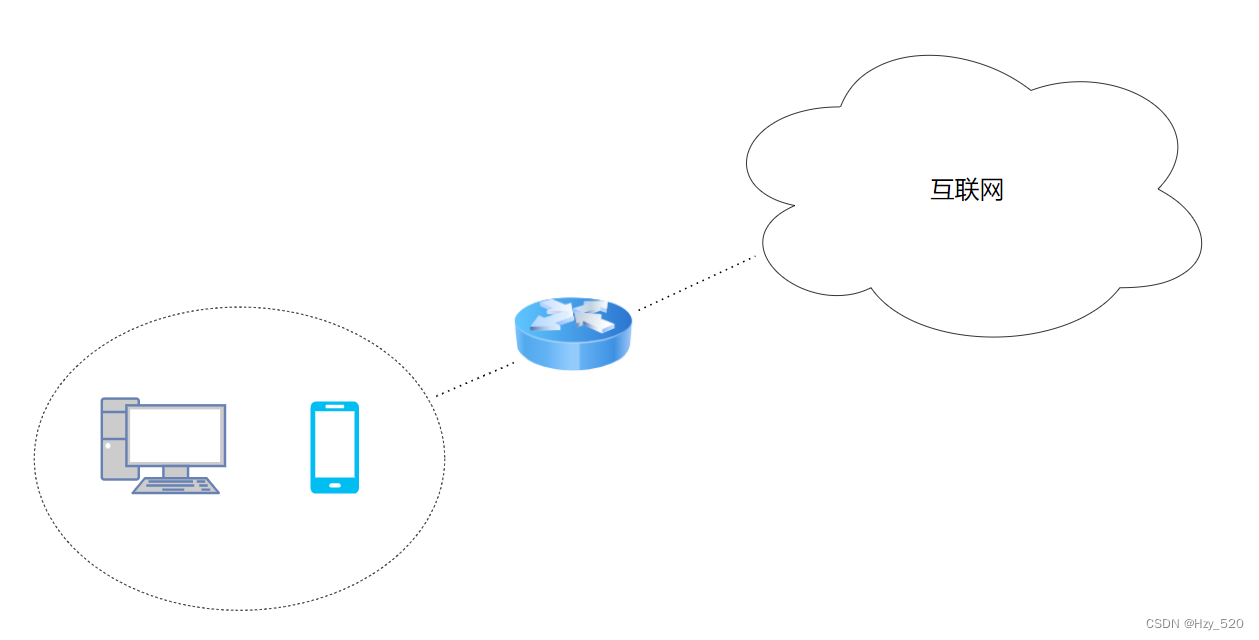 无公网IP VPN，隐私保护的未知领域探索,没有公网ip vpn,第1张