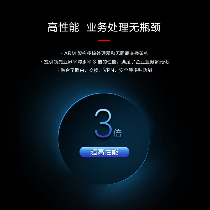 多WAN口VPN加速器，解锁高效网络连接新境界,多wan口 vpn,第1张