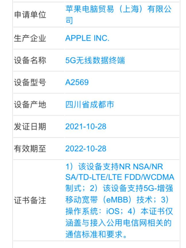 iPad mini 2 VPN解锁全球网络，畅享安全上网体验,随着科技的飞速进步，人们对网络的需求日益增长，无论是商务精英还是普通用户，都渴望通过网络获取丰富的信息和资源，由于地域限制、网络监管等多重因素，我们时常遭遇无法访问特定网站或资源的困境，在此背景下，iPad mini 2 VPN便应运而生，成为我们不可或缺的得力助手，本文将为您详细解析iPad mini 2 VPN的使用技巧，助您轻松畅游全球网络，享受无忧的上网体验。,ipad mini2 vpn,第1张