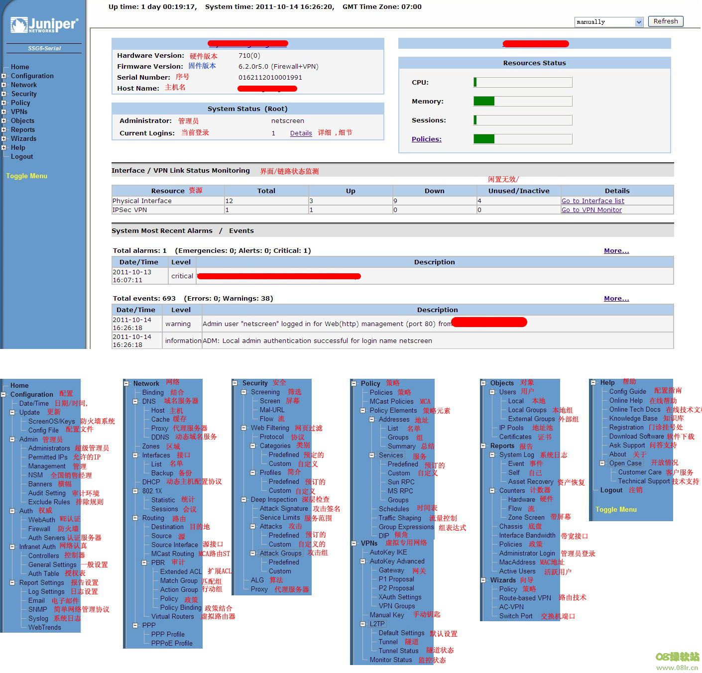 Juniper SSG5 VPN配置攻略，打造高效安全远程访问环境,随着互联网技术的迅猛进步，企业对于远程访问的需求日益膨胀，为确保企业内部网络安全，同时实现员工异地办公，VPN（虚拟专用网络）技术应运而生，本文将深入解析如何配置Juniper SSG5防火墙以启用VPN功能，助力您打造一个高效、安全的远程访问环境。,juniper ssg5 vpn配置,SSL VPN,IPsec VPN,第1张