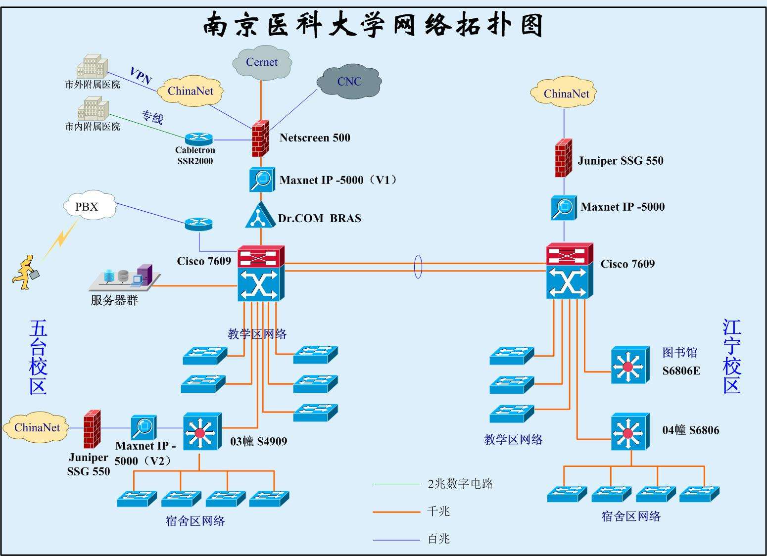 Win10系统校园网VPN与路由器配置攻略,校园网 win10 vpn设置路由器,第1张