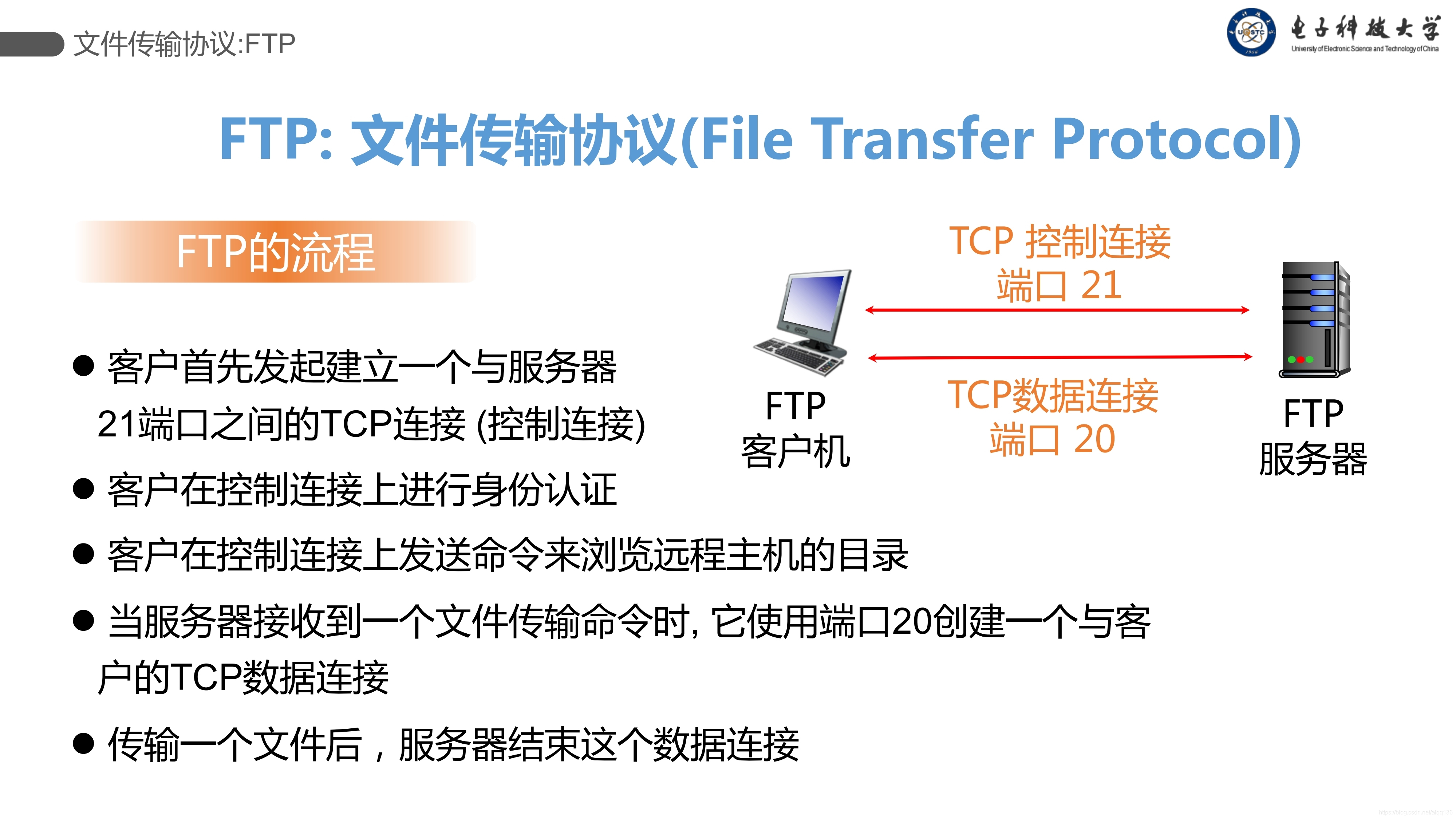 高效安全的数据传输新路径，FTP结合VPN连接攻略,ftp连接vpn,第1张