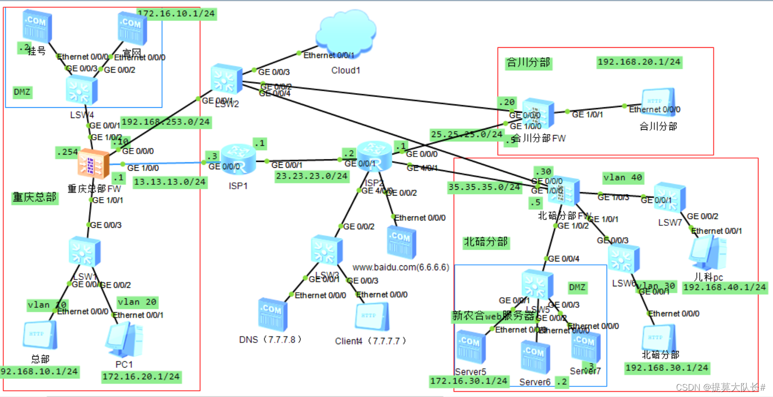 ENSP VPN，引领企业级网络安全解决方案的先锋,在互联网技术迅猛发展的今天，网络安全问题日益凸显，对企业而言，维护企业内部网络安全，保障数据传输的保密性和稳定性，显得尤为重要，在这样的背景下，ENSP VPN作为一种高效、可靠的企业级网络安全解决方案，受到了广泛关注，本文将深入剖析ENSP VPN的原理、优势及其应用场景，助您全面了解这一技术。,ensp vpn,第1张