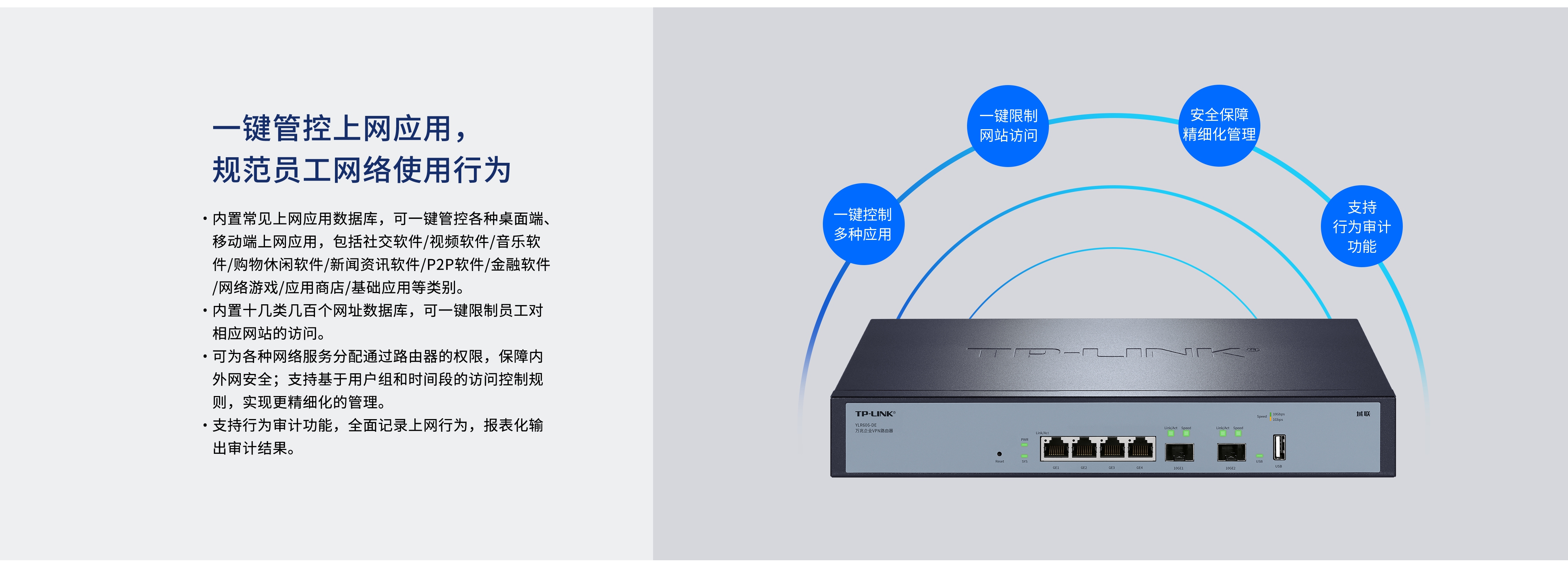 fw316r VPN，企业级高性能网络安全与远程接入利器