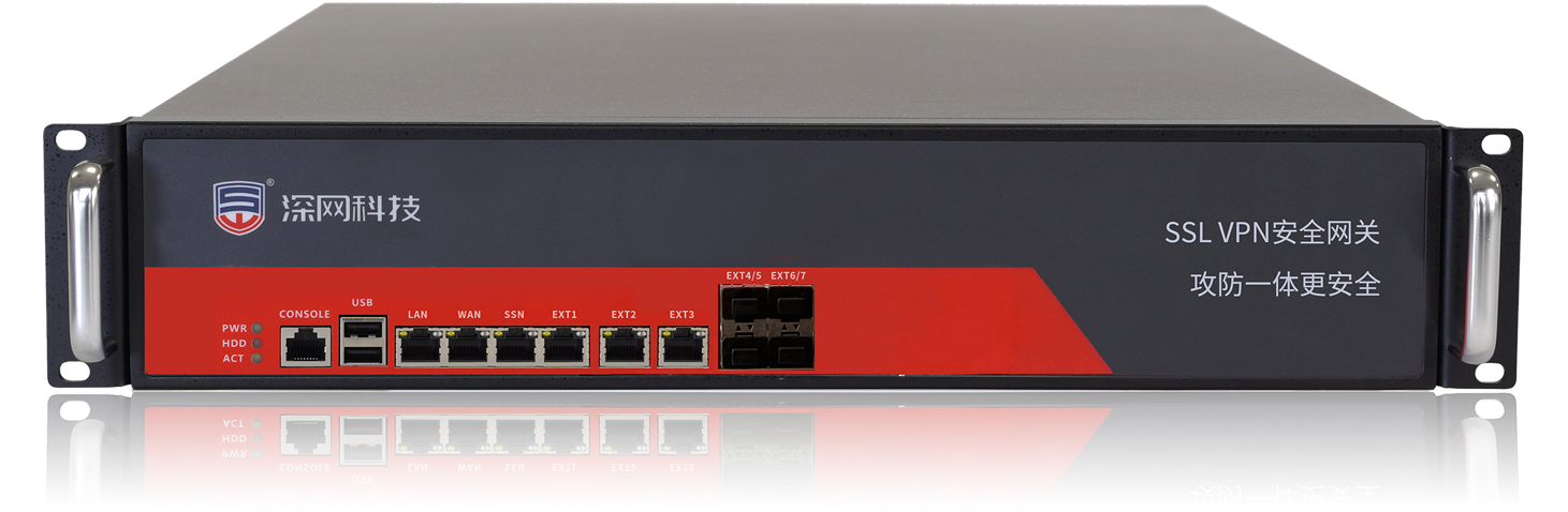 网神SSL VPN，网络安全与高效连接的守护者,网神 ssl vpn,SSL VPN,第1张
