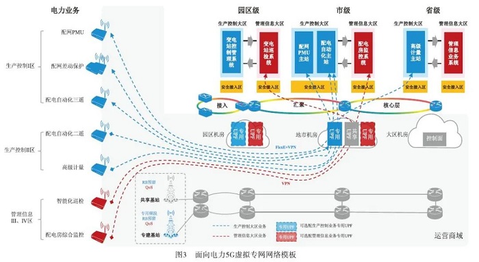 PacketiX VPN Server，打造安全高效的企业虚拟专用网络平台,随着互联网技术的迅猛进步，网络安全在企业运营中的重要性日益凸显，在此背景下，虚拟专用网络（VPN）作为一项关键的网络安全策略，在全球范围内得到了广泛的应用与认可，PacketiX VPN Server，作为一款性能卓越、安全稳定的企业级VPN解决方案，以其出色的性能和丰富的功能，赢得了众多企业的青睐，本文将深入探讨PacketiX VPN Server的亮点、优势及其在实际应用中的巨大价值。,packetix vpn server,第1张