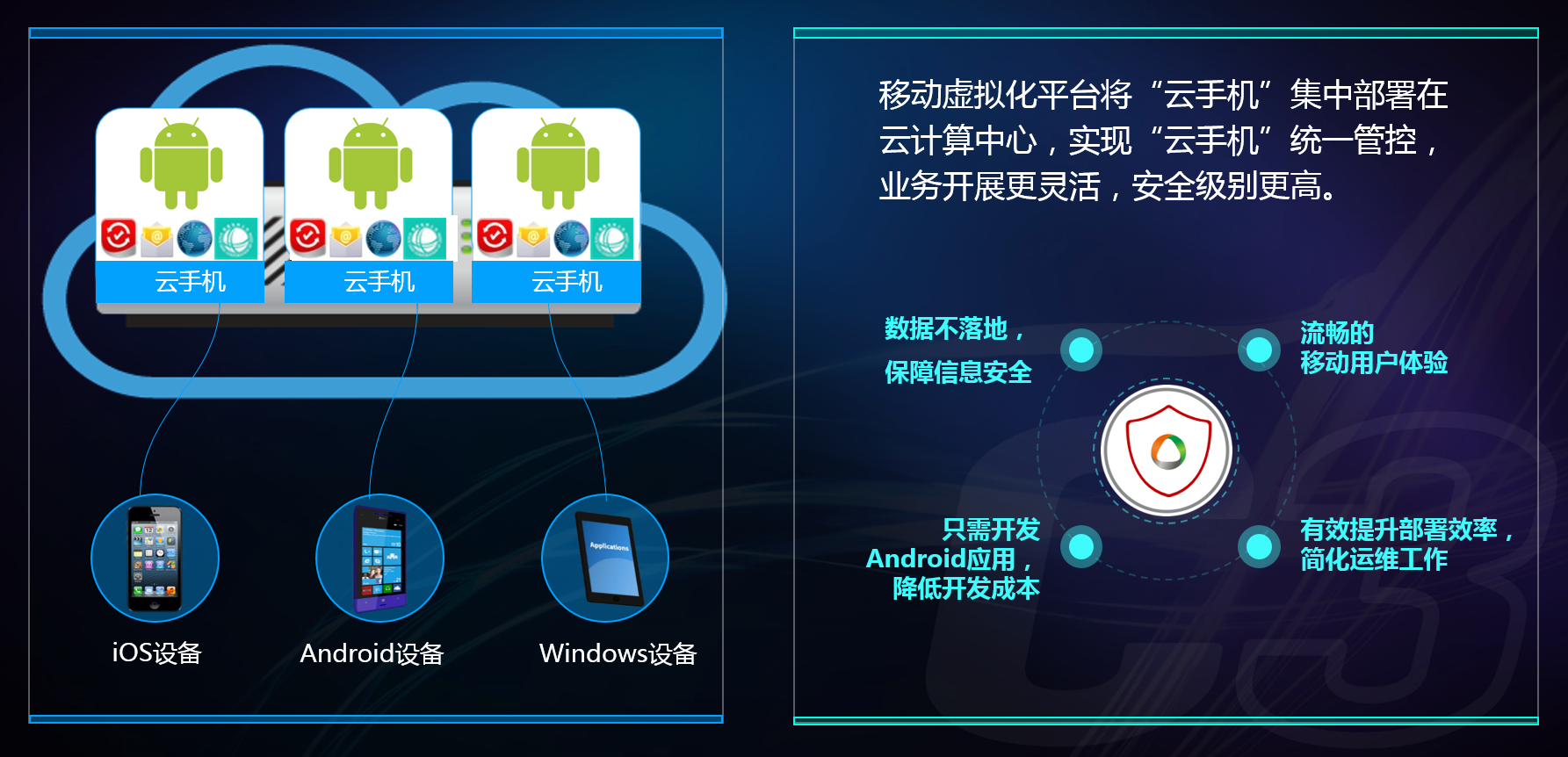 Android设备轻松接入Cisco VPN，远程办公无忧连接指南,cisco vpn android,vpn,vpn-,第1张