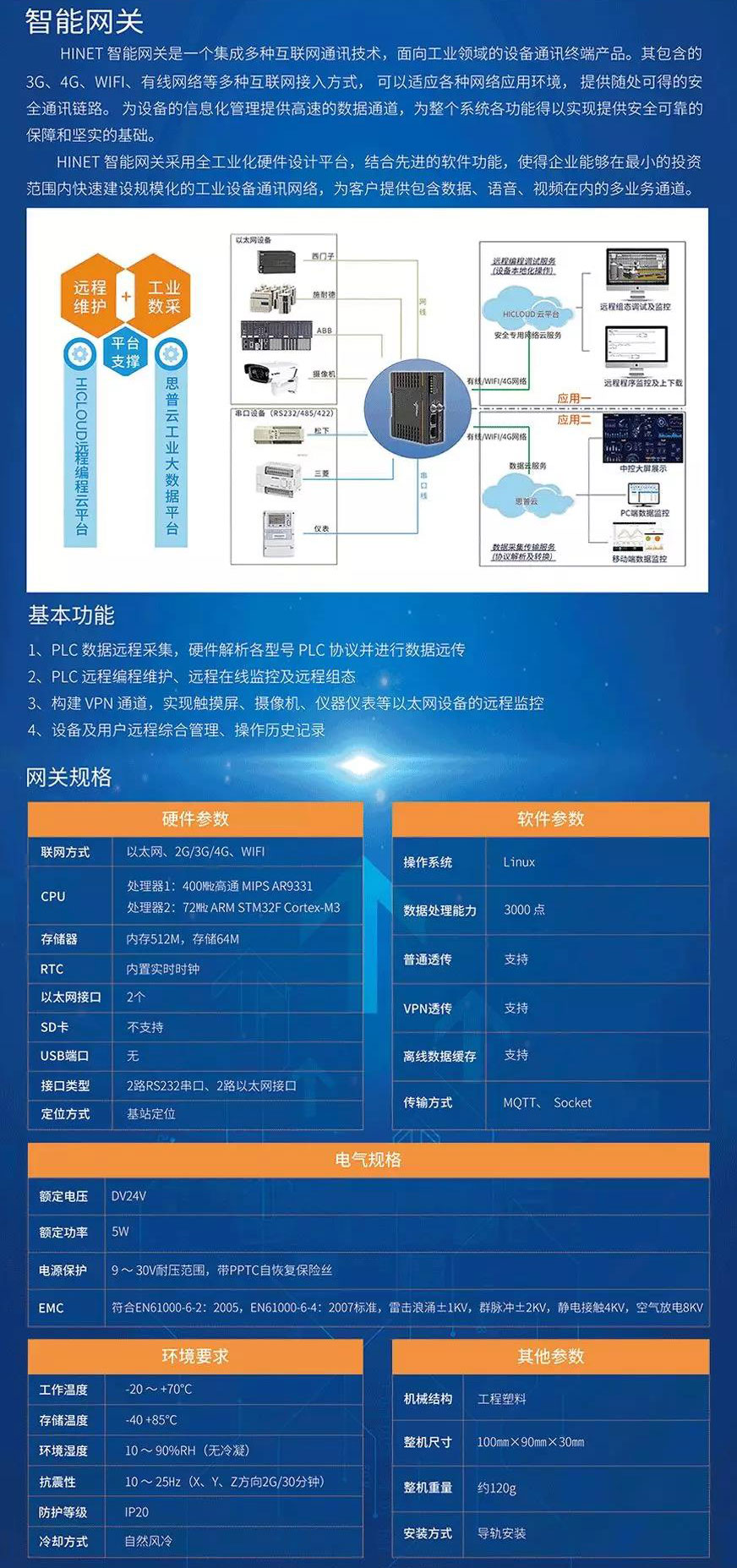 VPN技术在远程PLC控制领域的应用优势分析,随着互联网技术的迅猛进步，远程控制技术已经渗透到众多行业领域，在工业自动化领域，远程PLC（可编程逻辑控制器）的控制技术已经成为提升生产效率、降低成本的关键手段，VPN（虚拟专用网络）作为一种安全稳定的远程访问技术，为远程PLC控制提供了坚实的保障，本文将深入分析VPN在远程PLC控制中的应用及其显著优势。,vpn 远程 plc,第1张