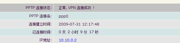 PPTP VPN连接故障诊断及修复策略,pptp vpn 连接不上,第1张