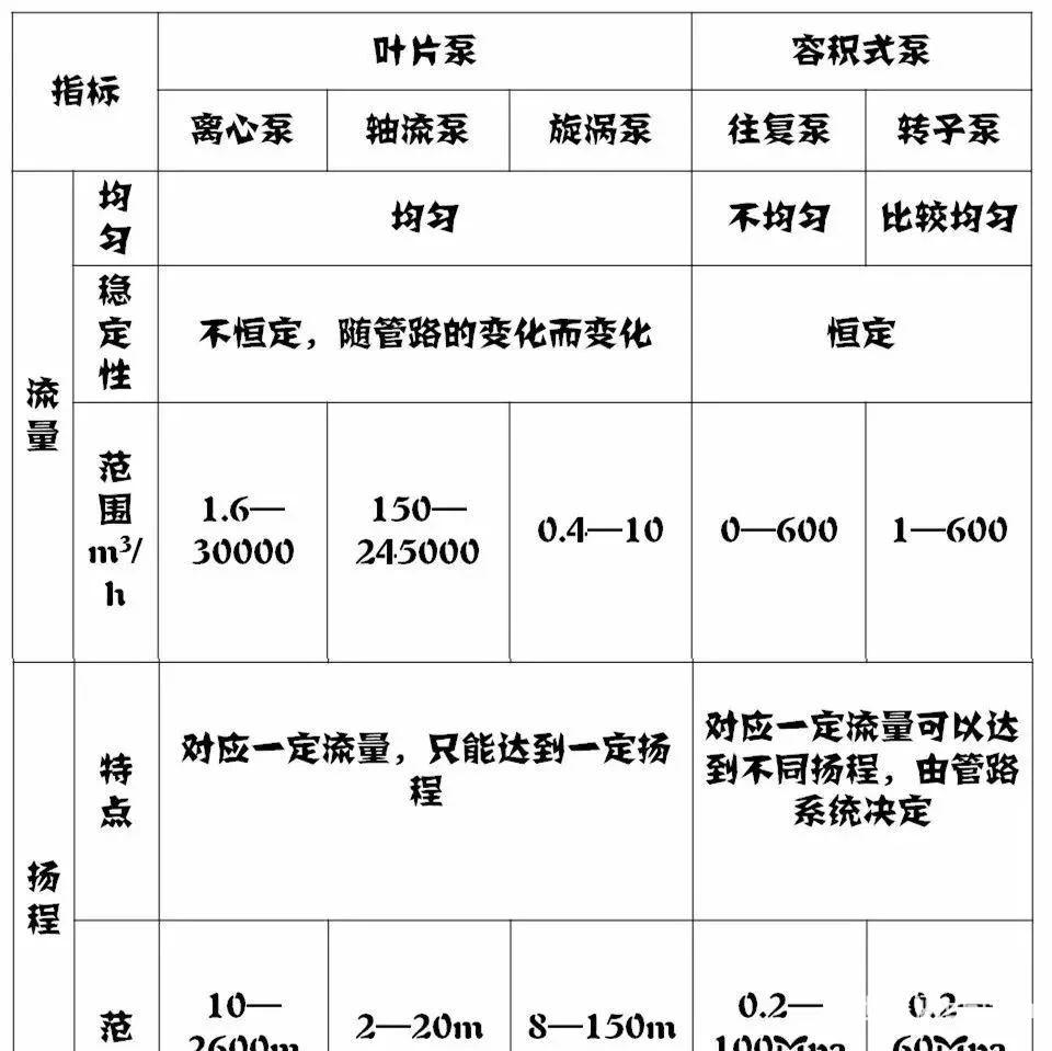 破解VPN连接挑战，轻松实现高效连接攻略,vpn要怎么才能连上,第1张