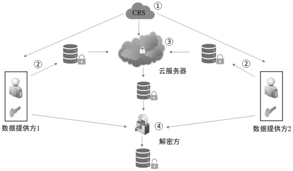 手机用户必看,三星vpn设置方法,第1张