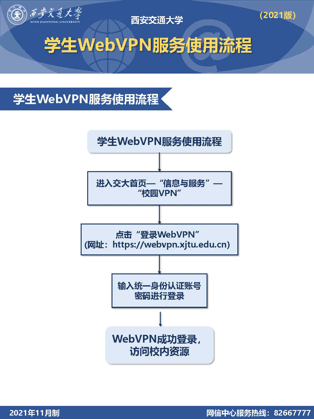 西安理工大学VPN轻松上手，畅游学术网络，助力科研成长,随着互联网技术的飞速进步，网络已成为我们生活中密不可分的一部分，在我国，受政策影响，部分国外网站访问受限，为了确保广大师生在学术研究和信息获取上不受阻碍，西安理工大学特为学生和教职工提供了VPN服务，本文将全面介绍VPN在西安理工大学的运用，助您轻松畅游网络世界。,vpn西安理工大学,VPN下,第1张