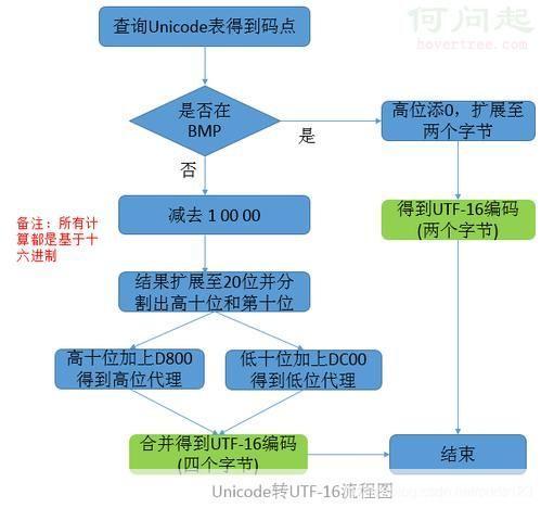 揭秘VPN指定软件，解锁网络限制，畅享全球无界互联,随着互联网的广泛应用，用户们对网络安全和隐私保护的关注度日益提升，VPN（虚拟私人网络）作为一项网络加密技术，能够有效加密数据传输，为用户隐私提供坚实屏障，在众多VPN软件中，特定软件凭借其独特的优势受到了用户的广泛喜爱，本文将深入剖析这一VPN指定软件，帮助您全面了解其功能、优势以及使用方法。,vpn 指定软件,第1张