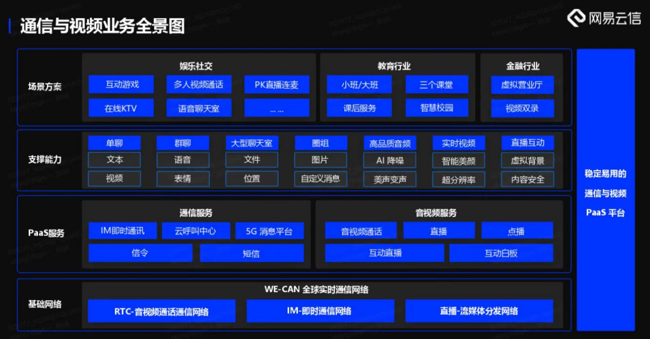 VPN 821深度揭秘，解锁高效网络连接的秘密,vpn 821,第1张