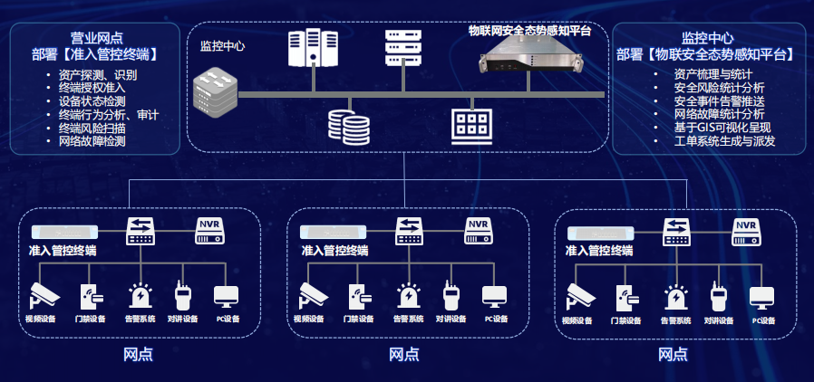 万网VPN，护航网络安全，畅游全球网络世界,随着互联网技术的飞速进步，人们对网络安全的关注日益增强，在便捷的网络生活背后，网络安全问题亦愈发突出，为了确保用户的网络环境安全可靠，万网VPN应运而生，为广大用户打造了一款功能强大、性能稳定的网络安全守护者，本文将为您全面解读万网VPN的功能、特性及其使用方法。,万网 vpn,第1张