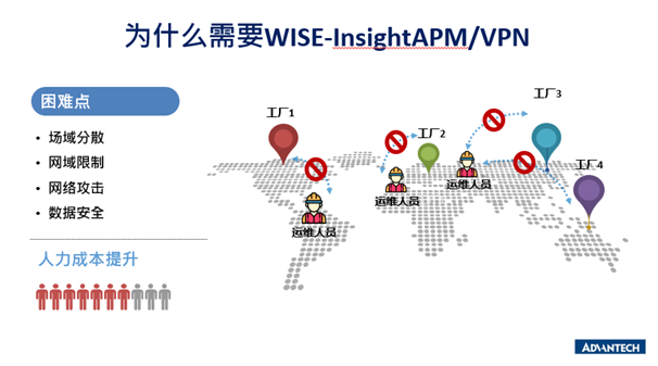 笛佛VPN，开启网络自由新时代，助力全球用户畅游互联网新纪元,随着互联网的迅猛发展，网络已成为人们生活中不可或缺的一部分，在享受网络带来的便捷生活的同时，我们也面临着网络审查、数据泄露、隐私保护等诸多挑战，为应对这些挑战，越来越多的用户开始使用VPN（虚拟私人网络）来确保网络安全和隐私，在这其中，笛佛VPN以其卓越的性能和优质服务，赢得了广大用户的青睐，本文将深入剖析笛佛VPN的特点，以及它在捍卫网络自由、助力全球用户畅享互联网新纪元中所扮演的角色。,笛佛vpn,第1张