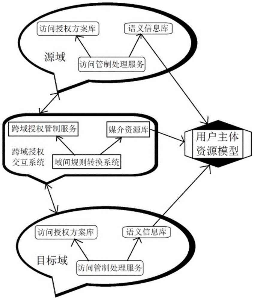 域间VPN，护航企业跨域安全通信的守护神,域间vpn,SSL VPN,第1张