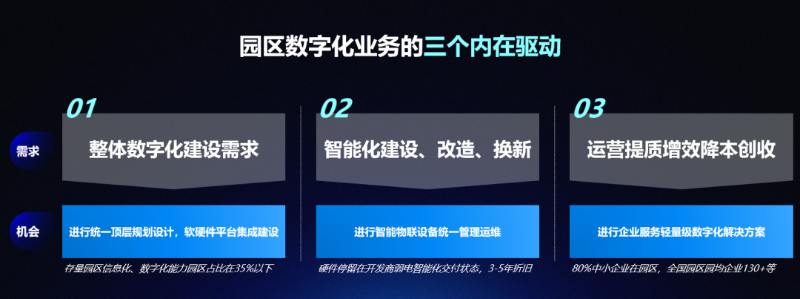 海康威视VPN，企业级安全高效网络连接解决方案,在当今信息化浪潮中，网络对企业运营的重要性不言而喻，随着企业规模日益壮大，员工队伍不断扩充，分支机构遍布国内外，确保企业内部网络的安全性与高效性，成为众多企业亟待解决的难题，海康威视VPN，作为一款行业领先的网络安全解决方案，凭借其卓越的性能和强大的功能，赢得了广大企业的信赖，本文将深入剖析海康威视VPN的特点与应用，助您全面了解这款产品如何为企业提供安全、高效的网络服务。,海康威视 vpn,第1张