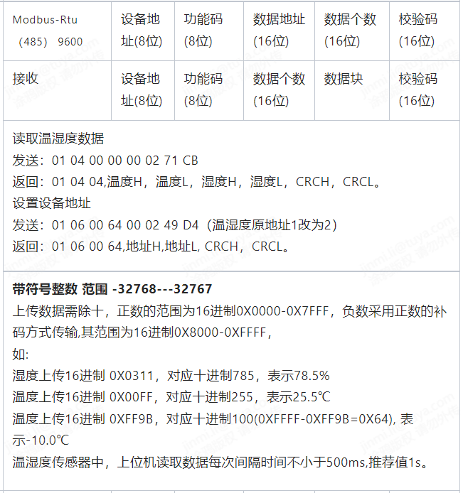 树莓派PPTP VPN配置与实操教程,随着互联网的普及，VPN（虚拟私人网络）已成为众多用户保护个人隐私、突破网络限制的必备工具，在此背景下，树莓派，这款低成本、高性能的微型计算机，凭借其独特的优势，逐渐成为搭建VPN的热门选择，本文将详细讲解如何利用树莓派搭建PPTP VPN，并分享其使用方法。,树莓派pptp vpn,第1张